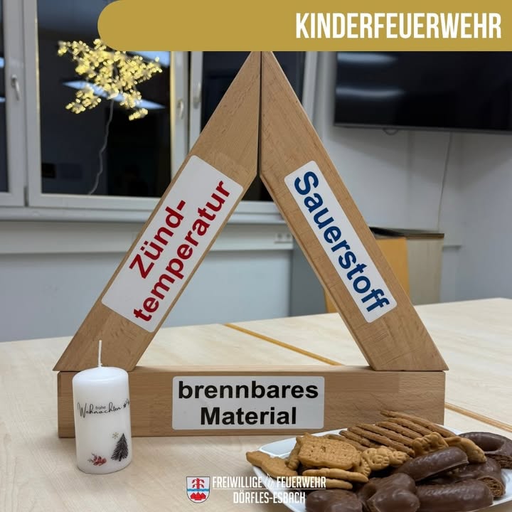 Kinderfeuerwehr